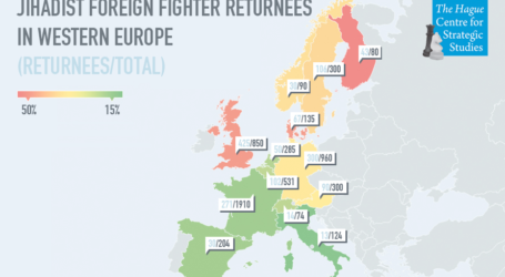 Foreign fighters di rientro in Europa. Sono già qui.